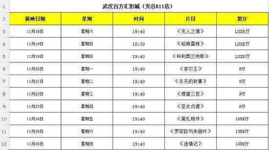 百方汇影城戏剧展片表