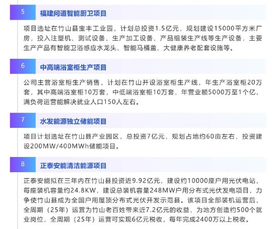 招商引资项目