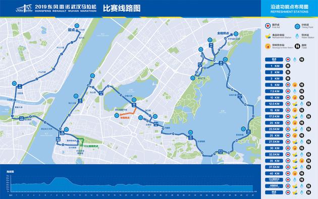 2019武汉马拉松比赛线路图