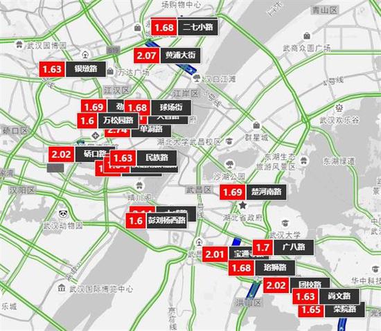 本周主城区全天拥堵排名靠前路段