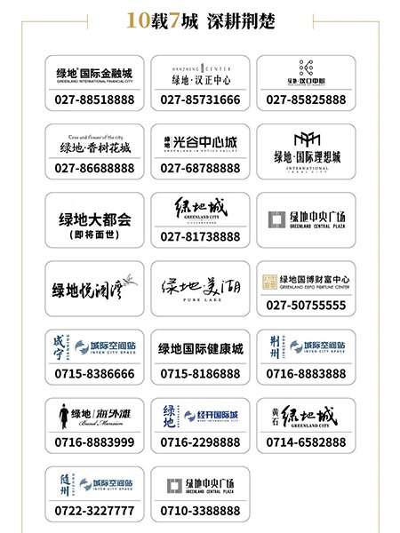 绿地华中2020城市美好生活