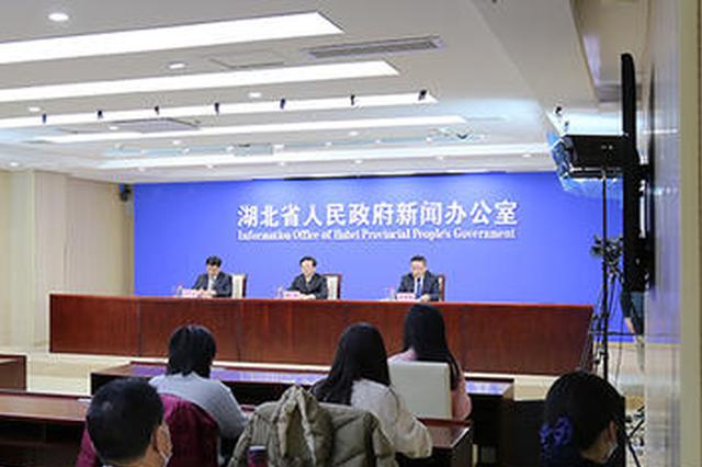 2020年gdp的v形曲线_中国gdp2020年