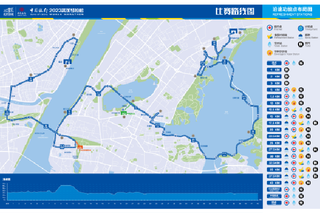 2023武漢馬拉松將采用分槍方式起跑