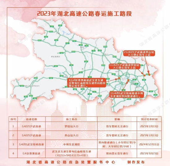 湖北高速公路2023年春运出行指南来了