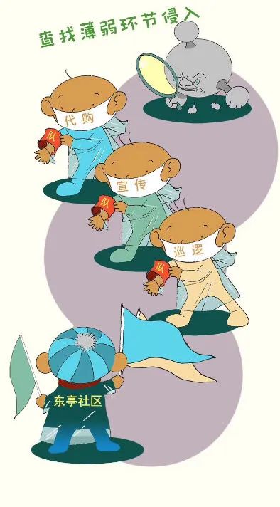 《科学防疫•持续居家》作品节选