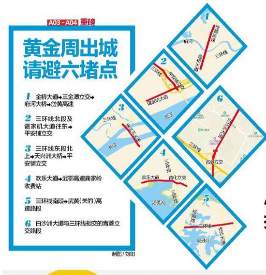 武汉国庆期间出城有六大堵点 专家建议错峰出行(图1) 武汉国庆期间出城有六大堵点 专家建议错峰出行(图1)