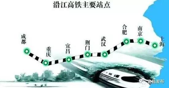 沿江高铁最新消息!这两条线路力争明年开工