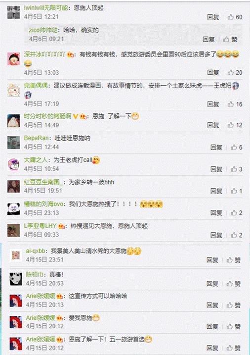 ����΢�����ѵ���������