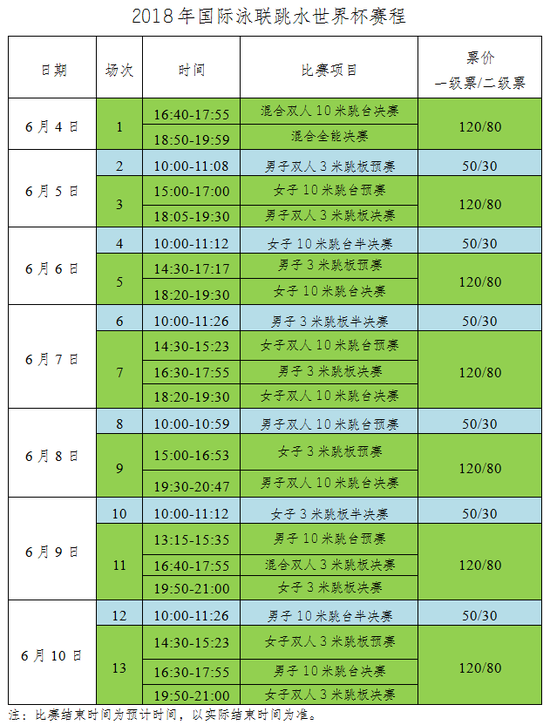 2018年跳水世界杯赛程及票价公布 票价最低仅