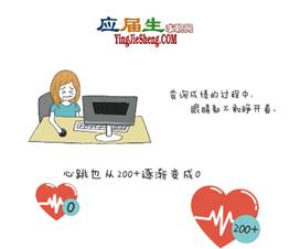 大学生考研调研报告：女生为考研主力军