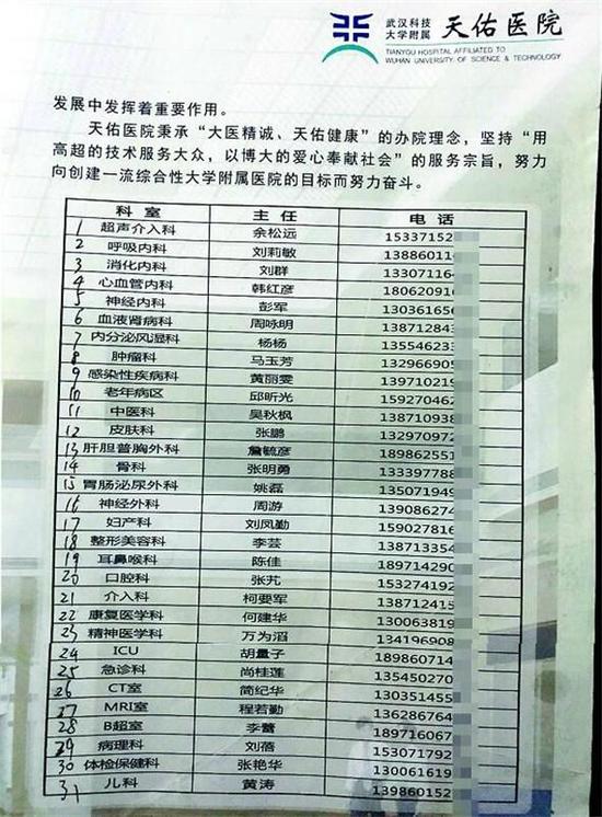 图为宣传册上公开的各科室主任手机号