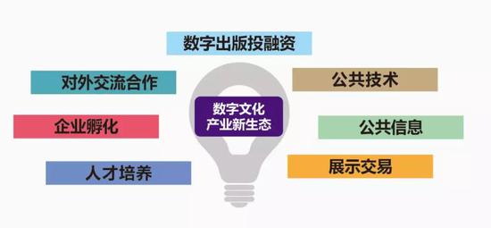 华中微运营,华中运营中心是干嘛的