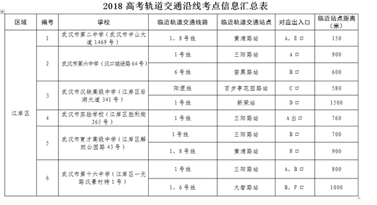 收入证明_2018年铁路运营收入(2)