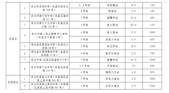 收入证明_2018年铁路运营收入(3)
