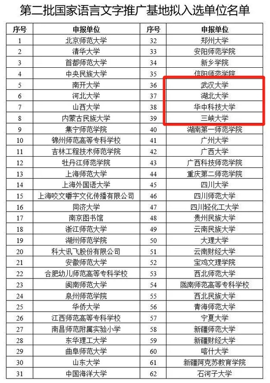 图片来源:教育部官网
