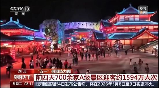 （CCTV1、CCTV13《朝闻天下》2次聚焦景区客流高峰与特色业态，彰显武当假日热度。）