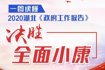 一圖讀懂2020年湖北政府工作報告