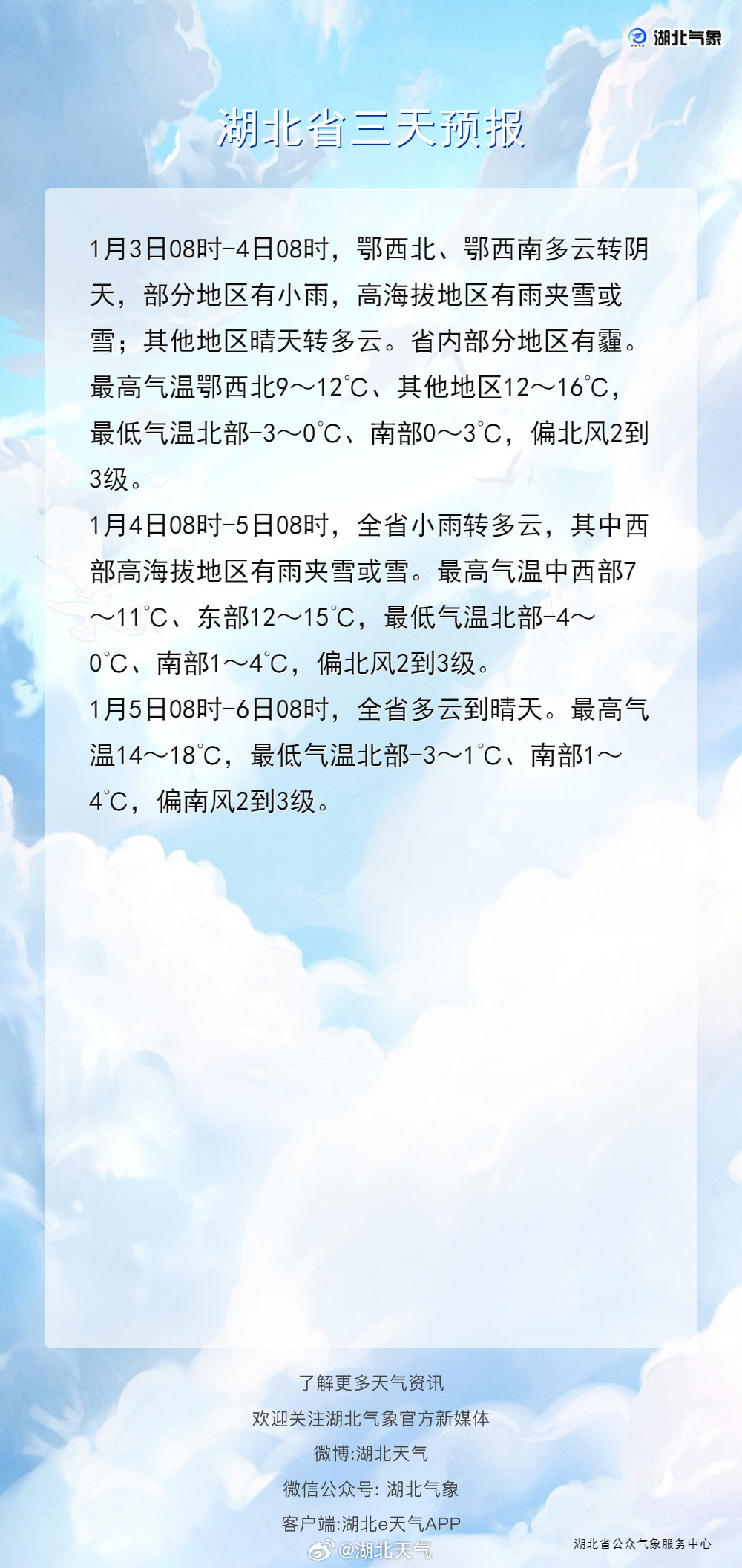 湖北省未來三天天氣預(yù)報
