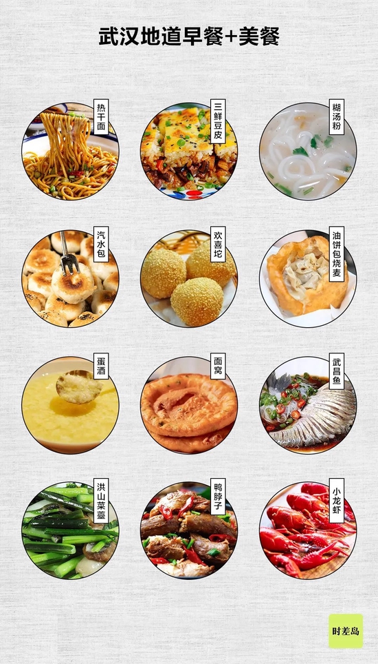 ▲武汉盛产好吃佬,口味兼收并蓄,甜也可,咸也可,辣也可,酸也可。早上吃热干面,晚上三五成群克撮虾子。 制图©贾世琪 | 时差岛