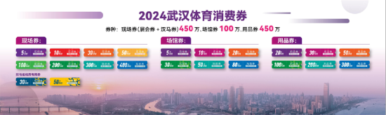 2024武汉体育消费券券种▲