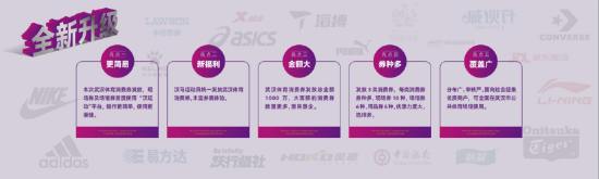 2024武汉体育消费券特点▲