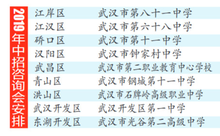 2019年中招咨询会安排