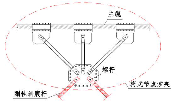 图6 桁式节点索夹示意图