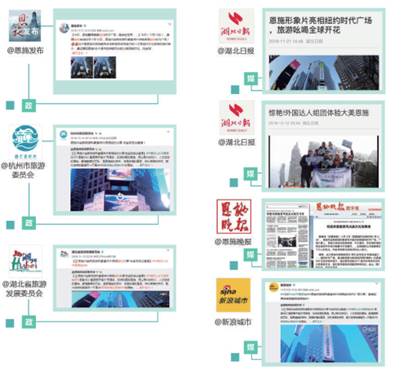 ����ý�������ر���