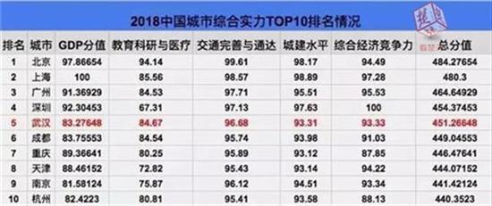 2019火影综合实力排行_火影忍者手游火影忍者综合实力排行榜