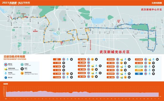 线路图说:赛事起点——华中科技大学,健康跑终点——光谷国际网球中心;半程马拉松终点——光谷中央生态大走廊LOGO广场;马拉松终点——未来科技城内的光谷马蹄莲大楼。