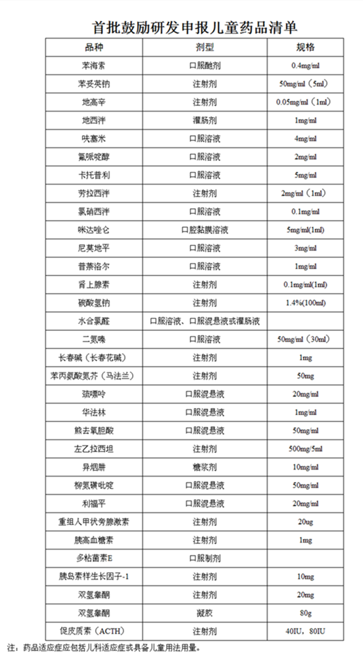 图片来源：健康时报网