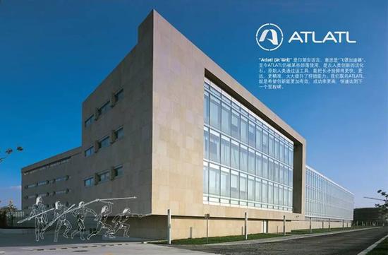 位于张衡路1077号Atlatl创新研发中心外景