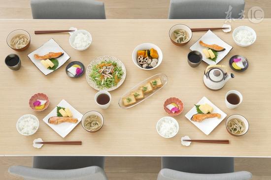 当心!饭后做六件事可能折寿|吸烟|胃病|消化不良