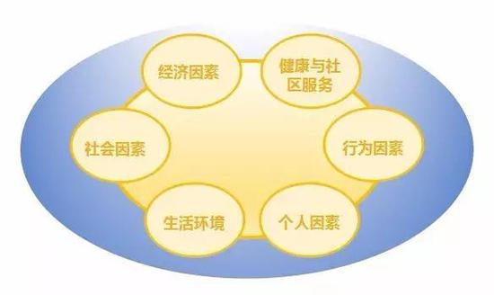 人口问题的实质是什么_人口问题的实质(2)