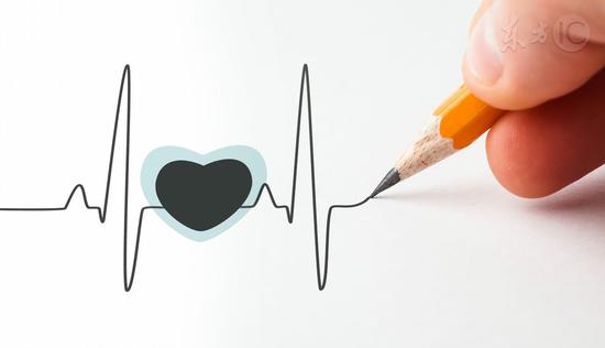 心跳多少更長壽？