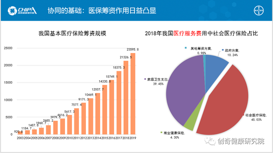 从GDP角度看高质量发展_GDP新算法引导高质量发展(3)