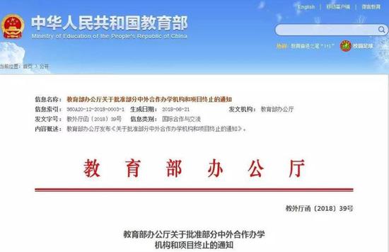 》中外合作办学机构终止办学名单