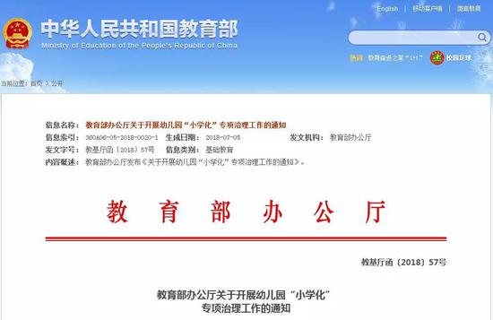治理任务