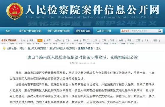 唐山市区长住人口多少_唐山市住建局马海波