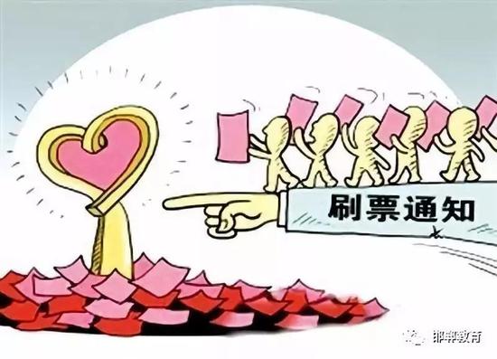 邯郸：禁止一切校园网络拉票刷票等行为