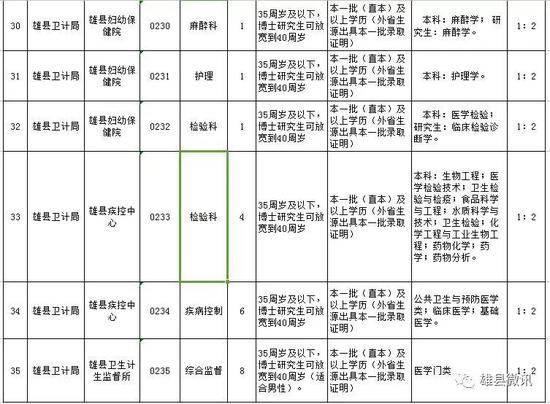 人口普查影不影响户口迁移_户口迁移证