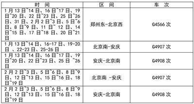 春运期间,唐山站将对该站多列旅客列车进行调整。