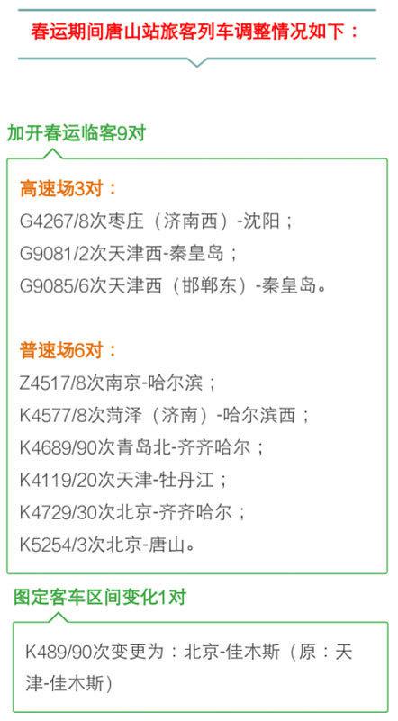2017年铁路春运期间,衡水火车站预计增开10对旅客列车,并有多趟图定客车发生变化。