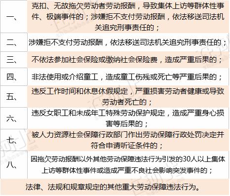 明年起,这些新规将影响你生活的方方面面…… ●坐飞机出行怎能不知道这些