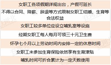 明年起,这些新规将影响你生活的方方面面…… >>八类重大劳动保障违法行为必须公布