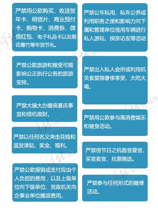 “双节”将至,河北各地严查“四风”要求清廉过节 ●衡水:公布“四风”问题举报电话