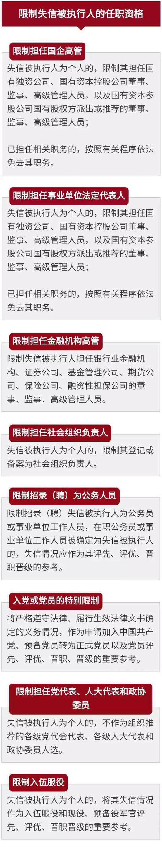 限制失信被执行人高消费及有关消费