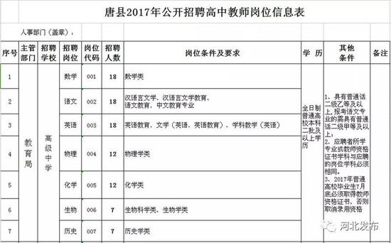 户籍人口 英语_中英街管理局启动户籍人口参保情况调查核实工作(3)