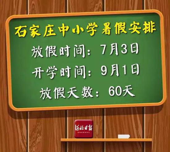 2017年石家庄市中小学校(含中等职业学校)7月3日正式放暑假,9月1日开学。各幼儿园参照执行。