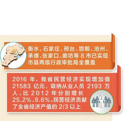 制图/展茂光